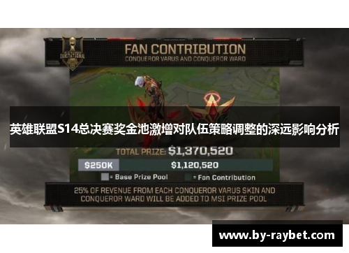英雄联盟S14总决赛奖金池激增对队伍策略调整的深远影响分析 英雄联盟S14总决赛奖金池激增对队伍策略调整的深远影响分析