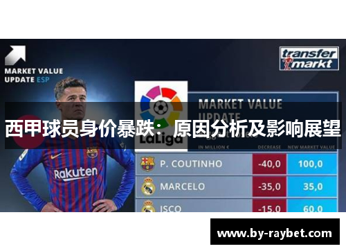 西甲球员身价暴跌：原因分析及影响展望