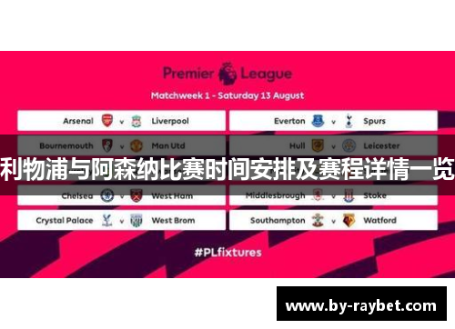 利物浦与阿森纳比赛时间安排及赛程详情一览