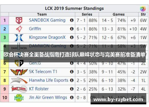 欧会杯决赛全面备战指南打造球队巅峰状态与完美赛前准备清单 欧会杯决赛全面备战指南打造球队巅峰状态与完美赛前准备清单