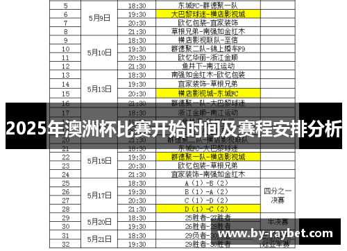 2025年澳洲杯比赛开始时间及赛程安排分析