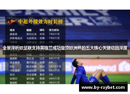 全景深析欧足联支持英格兰成功登顶欧洲杯的五大核心关键动因深度 全景深析欧足联支持英格兰成功登顶欧洲杯的五大核心关键动因深度