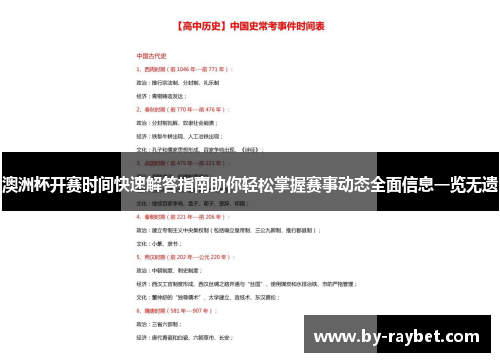澳洲杯开赛时间快速解答指南助你轻松掌握赛事动态全面信息一览无遗