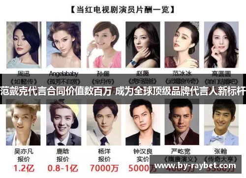 范戴克代言合同价值数百万 成为全球顶级品牌代言人新标杆