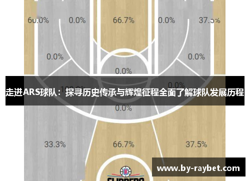 走进ARS球队：探寻历史传承与辉煌征程全面了解球队发展历程