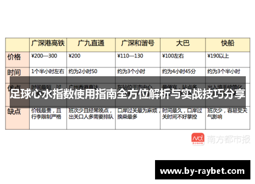 足球心水指数使用指南全方位解析与实战技巧分享