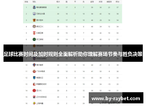足球比赛时间及加时规则全面解析助你理解赛场节奏与胜负决策