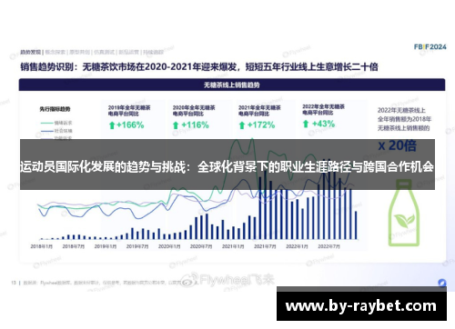 运动员国际化发展的趋势与挑战:全球化背景下的职业生涯路径与跨国合作机会 运动员国际化发展的趋势与挑战:全球化背景下的职业生涯路径与跨国合作机会